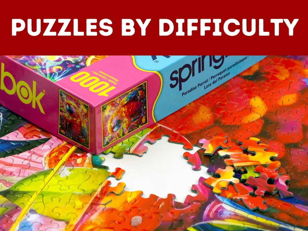 RELATIVE DIFFICULTY OF PUZZLES visual data 6